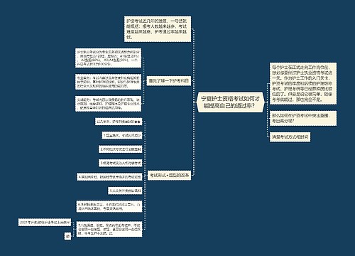 宁夏护士资格考试如何才能提高自己的通过率？