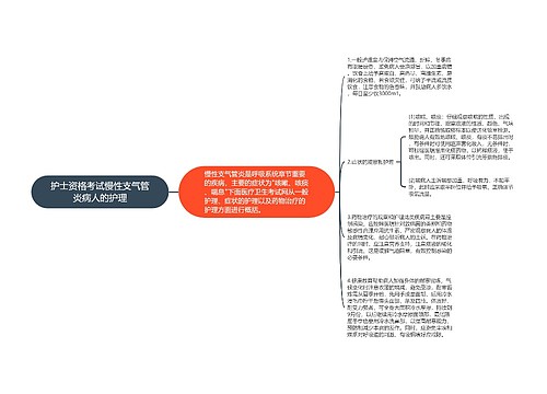 护士资格考试慢性支气管炎病人的护理