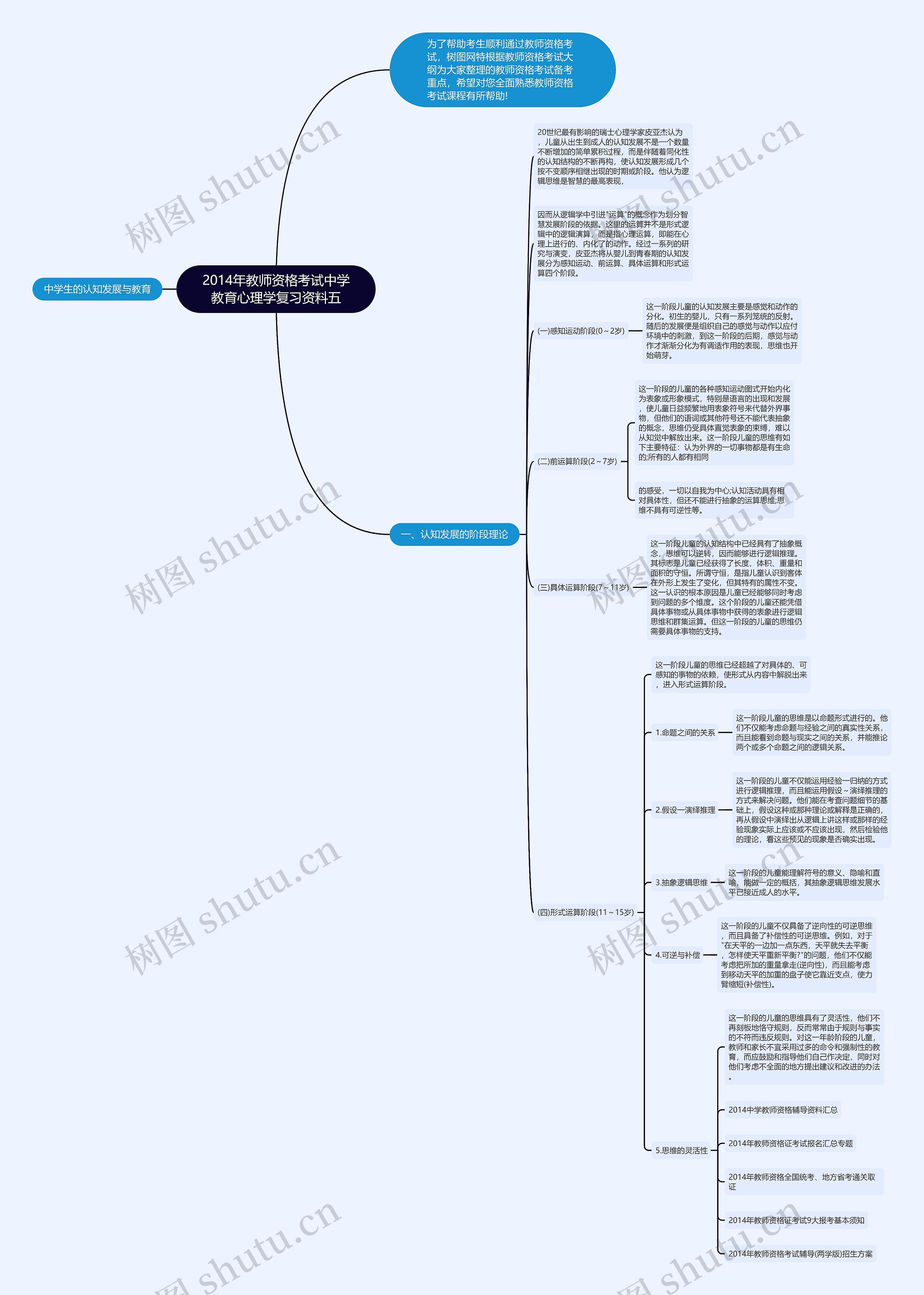 2014年教师资格考试中学教育心理学复习资料五 2014年教师资格考试中学教育心理学复习资料五