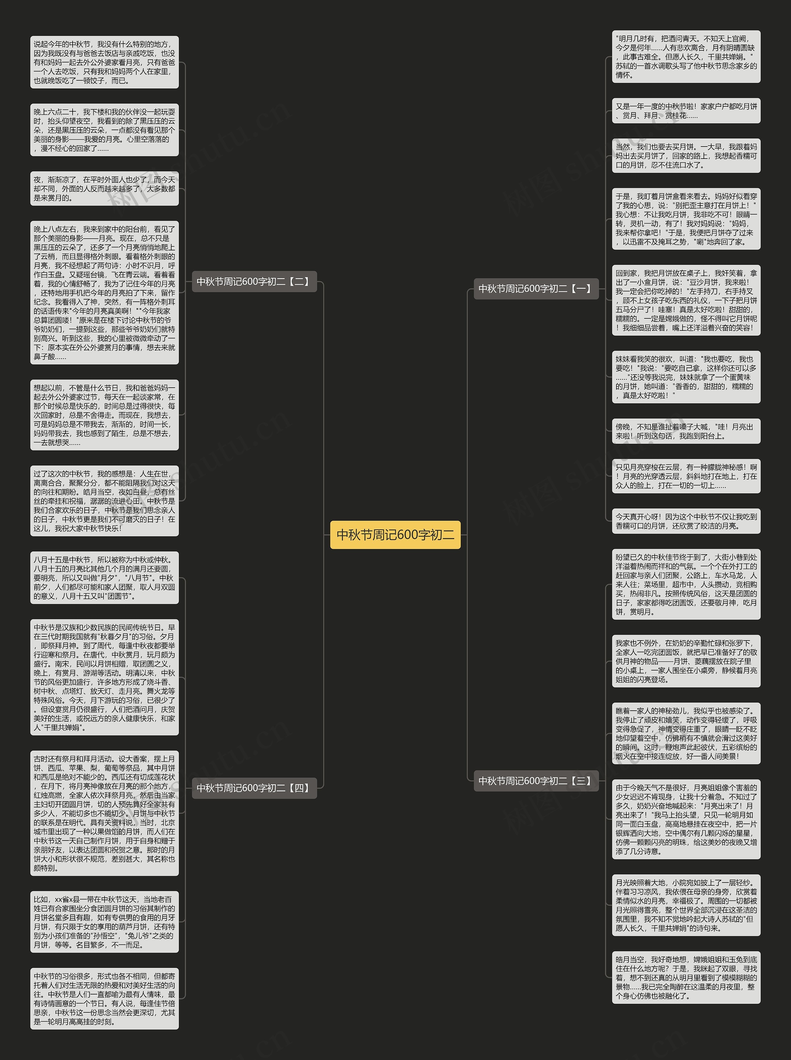 中秋节周记600字初二思维导图