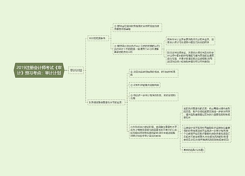 2019注册会计师考试《审计》预习考点：审计计划