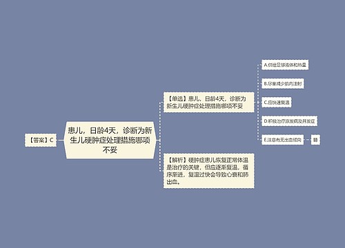 患儿，日龄4天，诊断为新生儿硬肿症处理措施哪项不妥