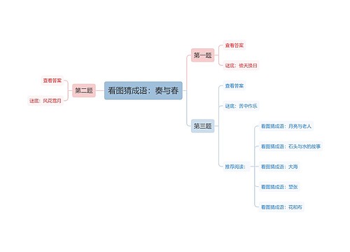 看图猜成语：奏与春