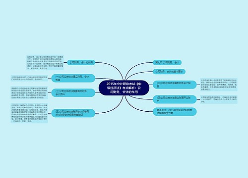 2015年会计职称考试《中级经济法》考点解析：公司财务、会计的作用