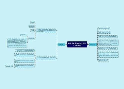 初级会计职称考试知识点：法的形式