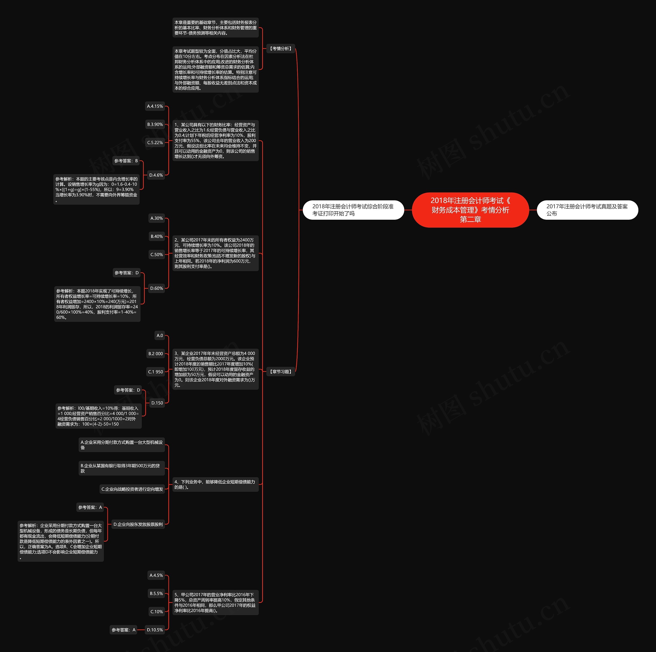 2018年注册会计师考试《财务成本管理》考情分析第二章