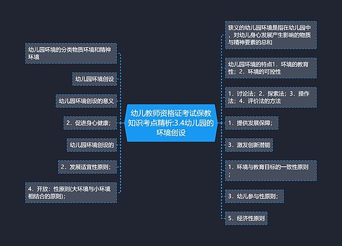 幼儿教师资格证考试保教知识考点精析:3.4幼儿园的环境创设