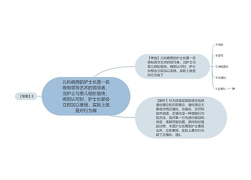 儿科病房的护士长是一名很有领导艺术的领导者，当护士与患儿相处愉快，得到认可时，护士长都会立即加以表扬，实际上就是对行为做