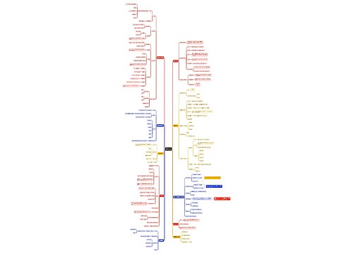 数学分析