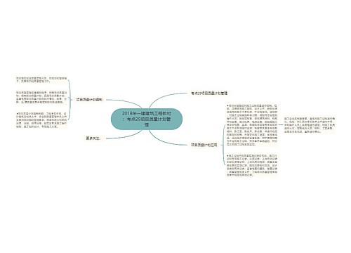 2018年一建建筑工程教材：考点29项目质量计划管理