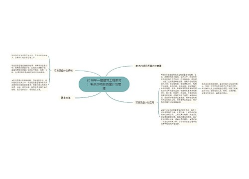 2018年一建建筑工程教材:考点29项目质量计划管理 2018年一建建筑工程教材:考点29项目质量计划管理