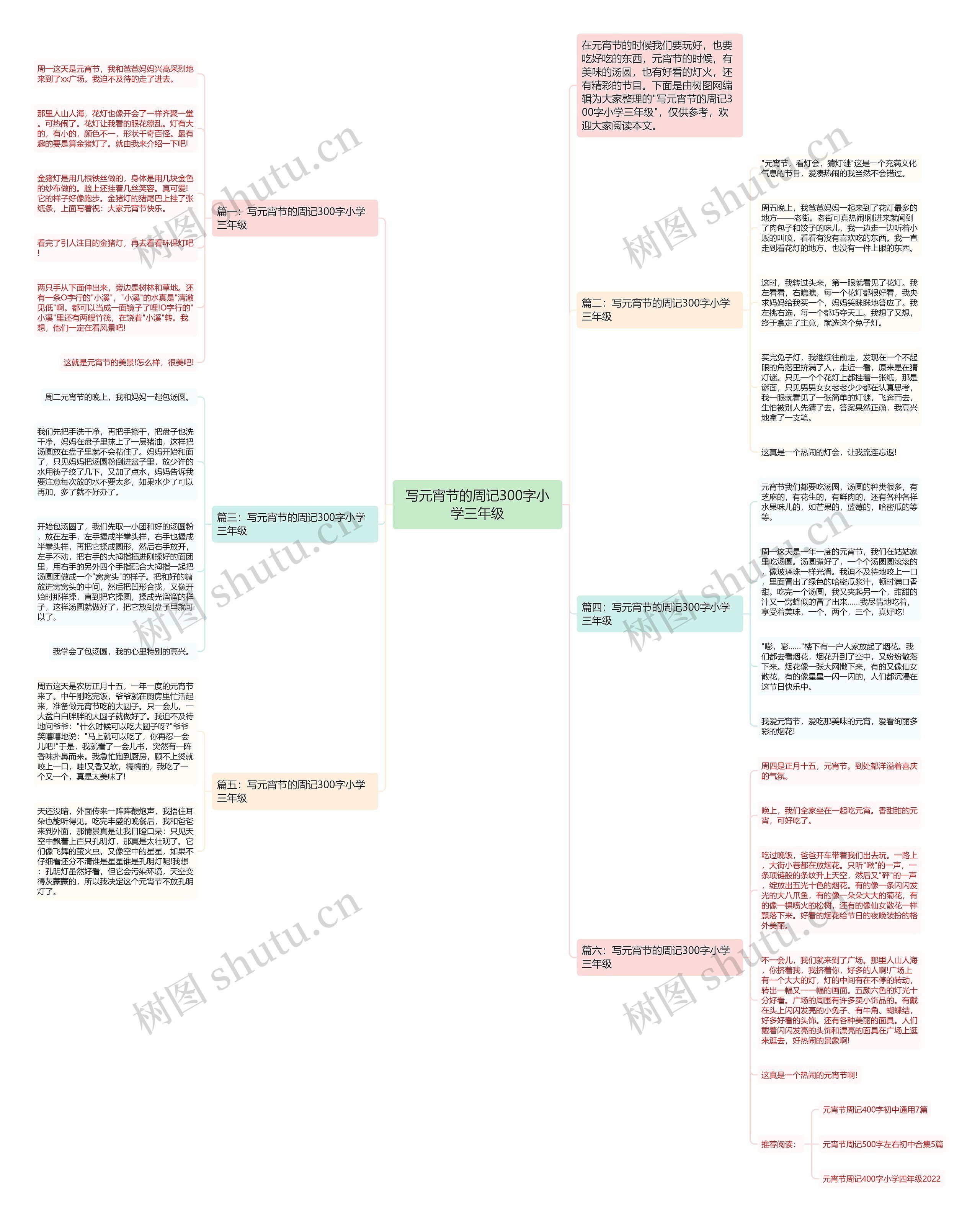 写元宵节的周记300字小学三年级思维导图