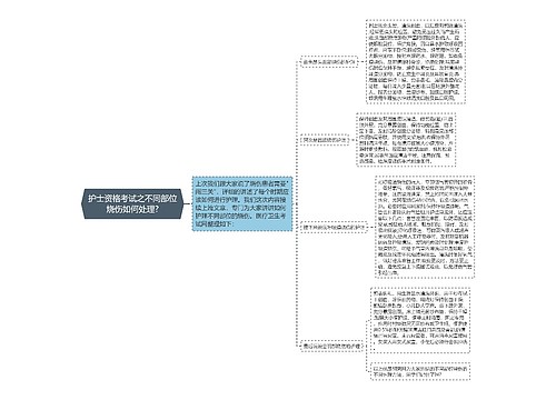 护士资格考试之不同部位烧伤如何处理?