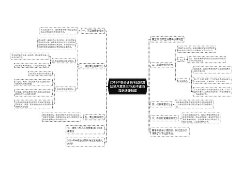 2018中级会计师考试经济法第八章第三节:反不正当竞争法律制度 2018中级会计师考试经济法第八章第三节:反不正当竞争法律制度