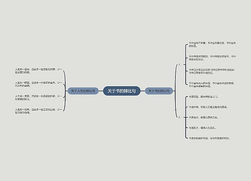 关于书的排比句