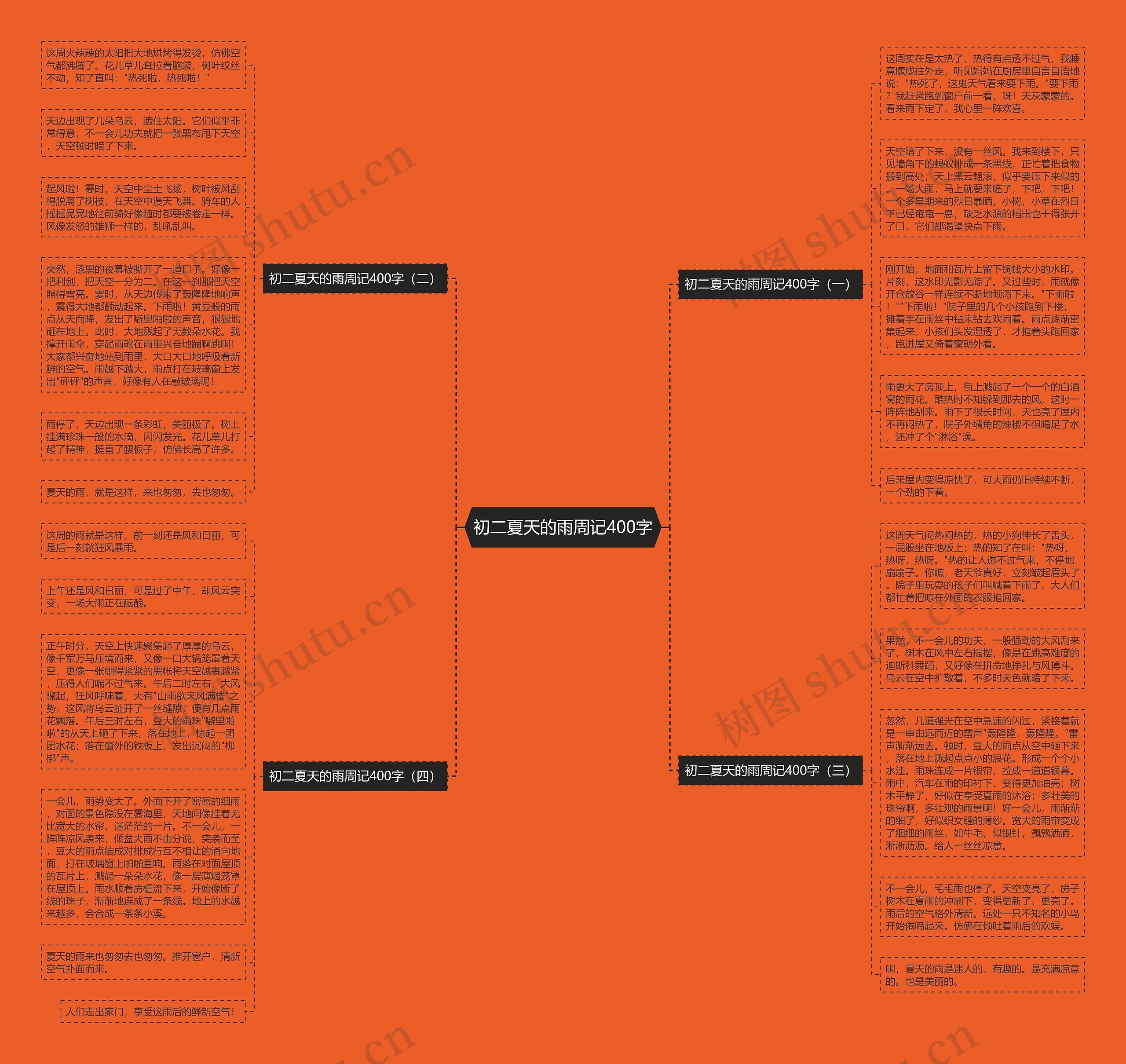 初二夏天的雨周记400字