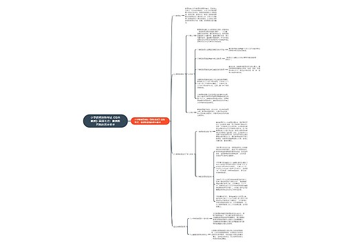 小学教师资格考试《综合素质》高频考点:素质教育观的基本要求 小学教师资格考试《综合素质》高频考点:素质教育观的基本要求
