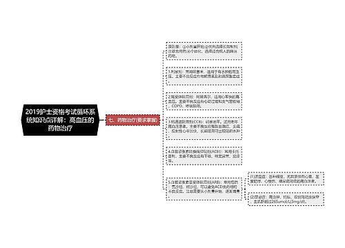 2019护士资格考试循环系统知识点详解：高血压的药物治疗