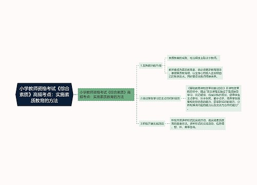 小学教师资格考试《综合素质》高频考点:实施素质教育的方法 小学教师资格考试《综合素质》高频考点:实施素质教育的方法