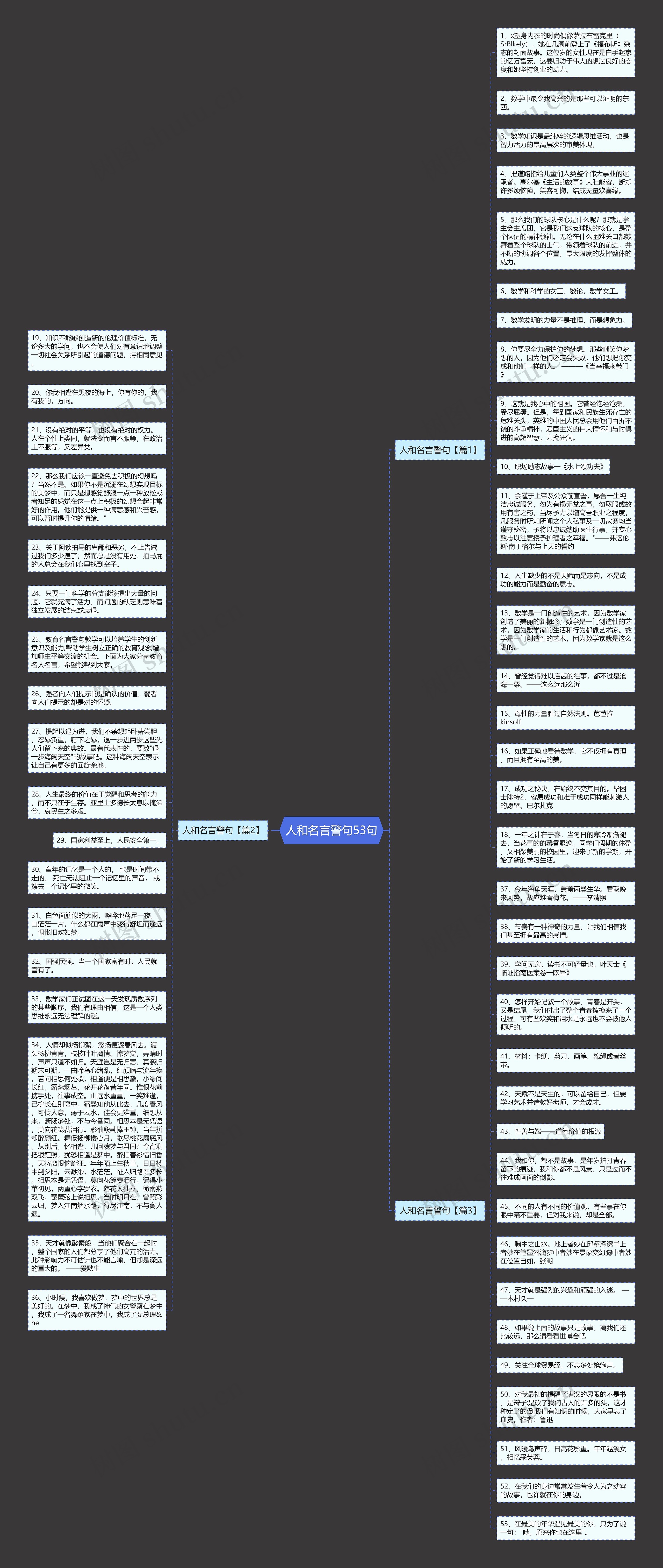 人和名言警句53句