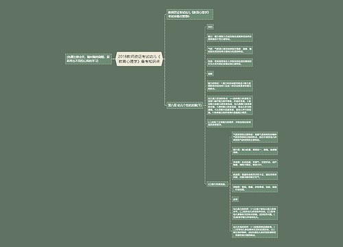 2018教师资证考试幼儿《教育心理学》备考知识点