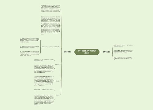 2016福建卷高考作文范文及分析