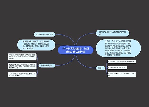 2018护士资格备考：胶质瘤病人的饮食护理