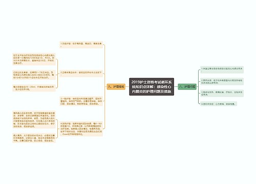 2019护士资格考试循环系统知识点详解：感染性心内膜炎的护理问题及措施