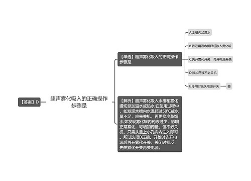 超声雾化吸入的正确操作步骤是