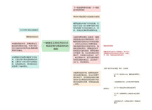 一建建设工程经济知识点： 概算定额与概算指标的编制