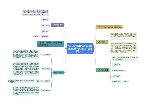 幼儿教师资格证考试《保教知识》考点归纳：生活指导（二）