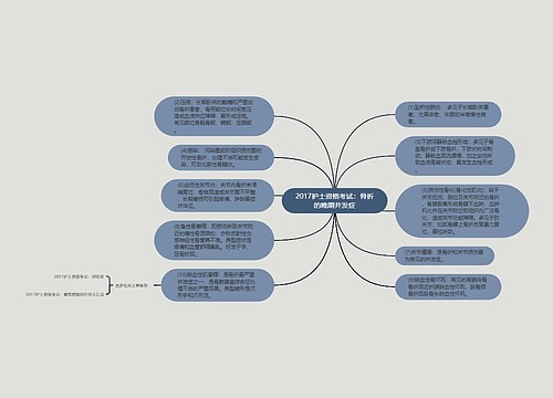 2017护士资格考试：骨折的晚期并发症