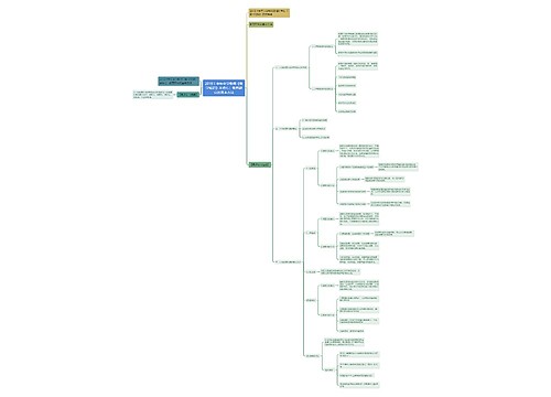 2019上半年中学教师《教学知识》考点七:教育研究的基本方法 2019上半年中学教师《教学知识》考点七:教育研究的基本方法