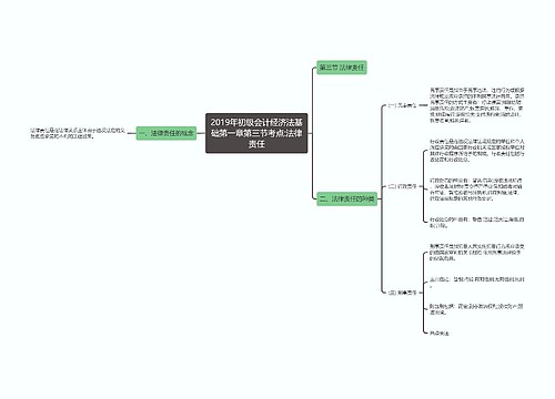 2019年初级会计经济法基础第一章第三节考点:法律责任 2019年初级会计经济法基础第一章第三节考点:法律责任