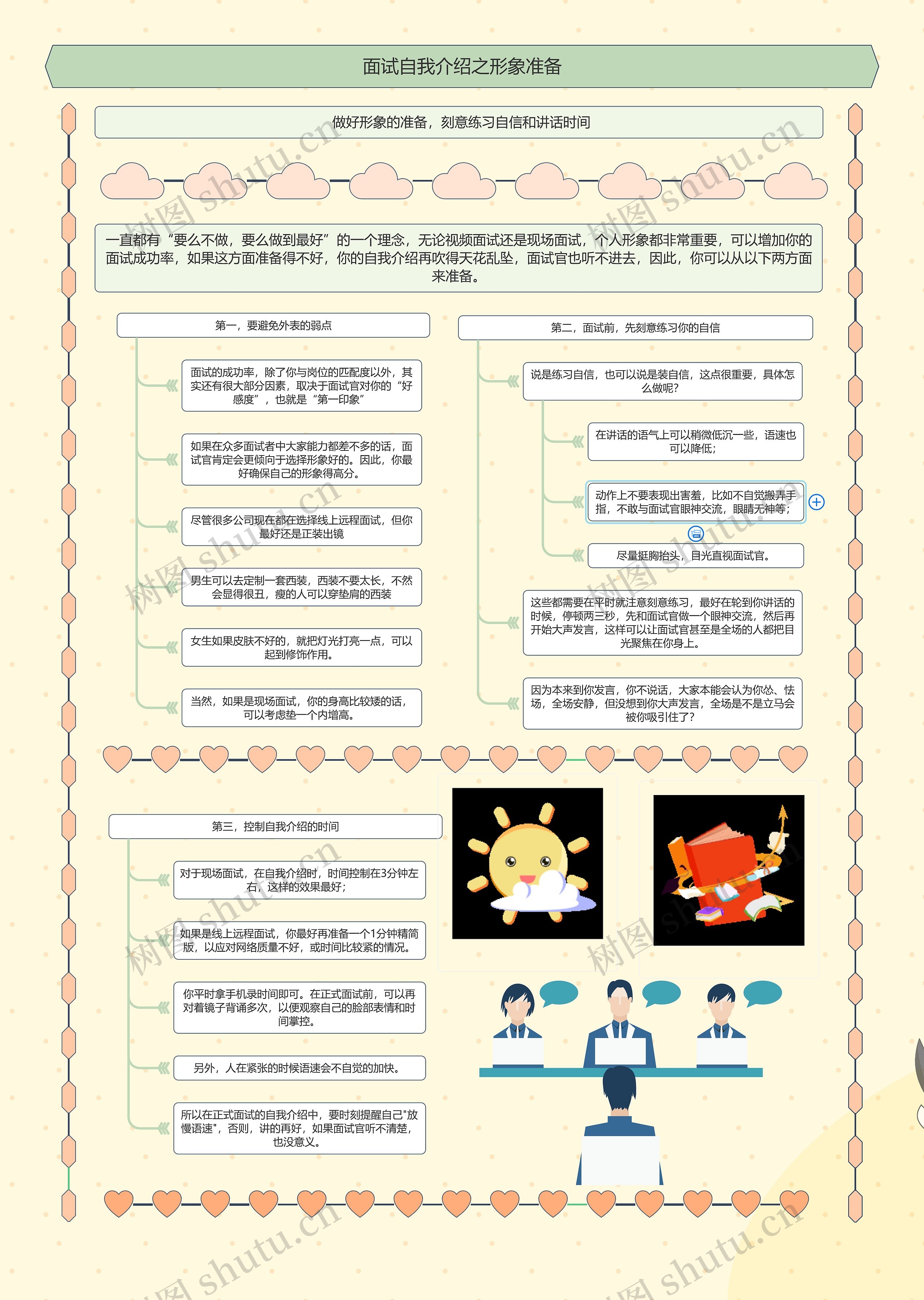 面试自我介绍之形象准备