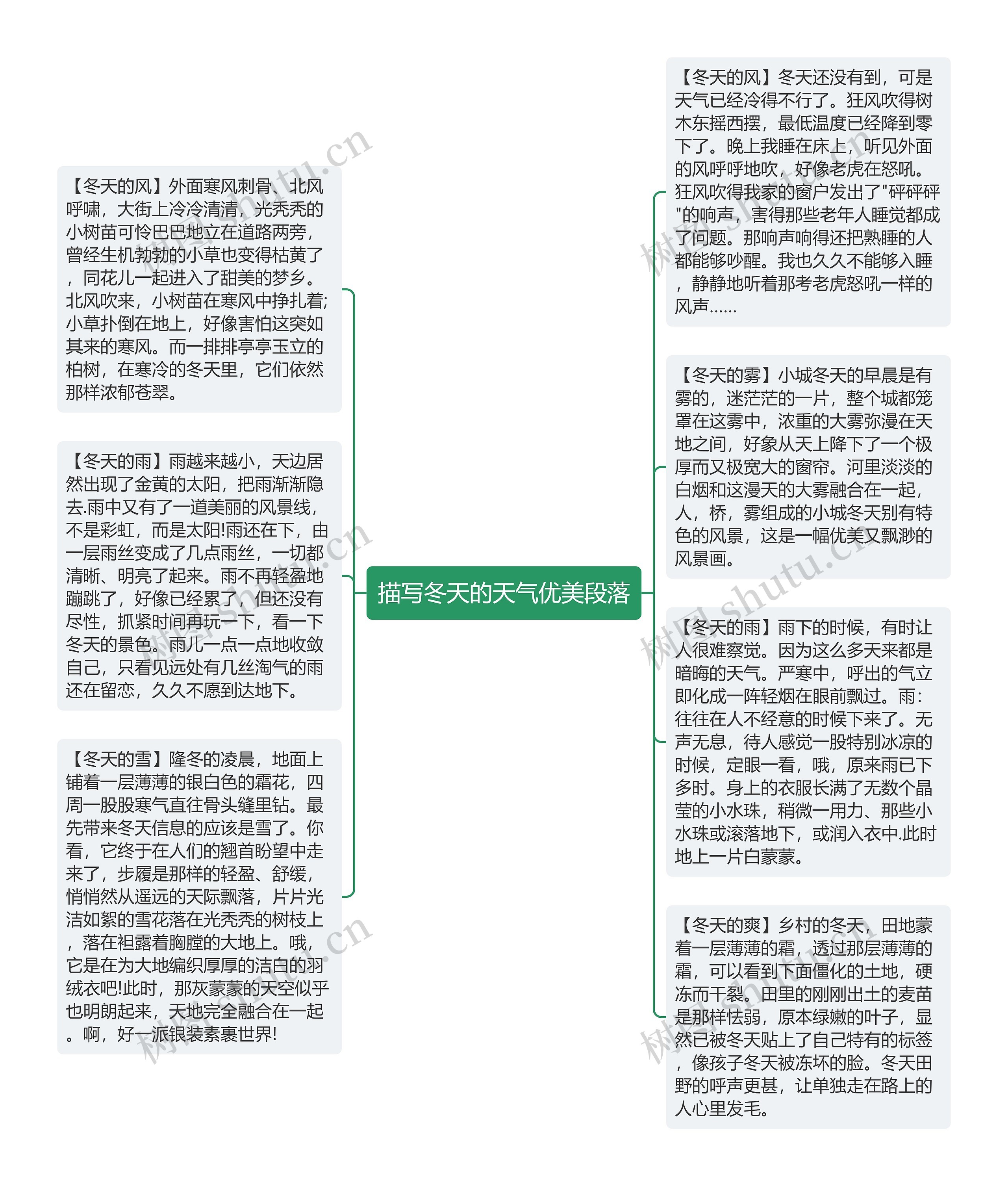 描写冬天的天气优美段落