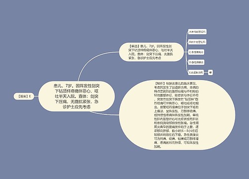 患儿，7岁。因阵发性剑突下钻顶样疼痛伴恶心、呕吐半天入院。查体：剑突下压痛，无腹肌紧张，急诊护士应先考虑