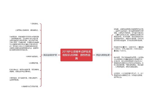 2019护士资格考试呼吸系统知识点详解：损伤性血胸