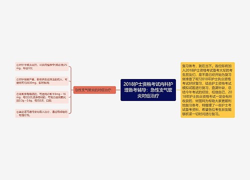 2018护士资格考试内科护理备考辅导：急性支气管炎对症治疗