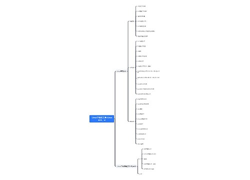 Linux下编程工具-Linux命令、vi