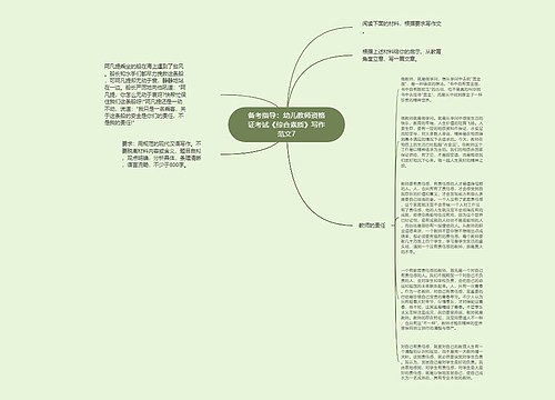 备考指导：幼儿教师资格证考试《综合素质》写作范文7