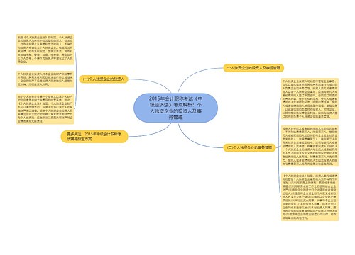 2015年会计职称考试《中级经济法》考点解析：个人独资企业的投资人及事务管理