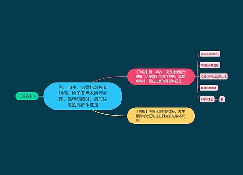 男，48岁，突发持续剧烈腹痛，给予非手术治疗护理。观察病情时，最应注意的局部体征是