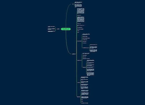 教师资格证面试小学思想品德教案:给自己定规则 教师资格证面试小学思想品德教案:给自己定规则