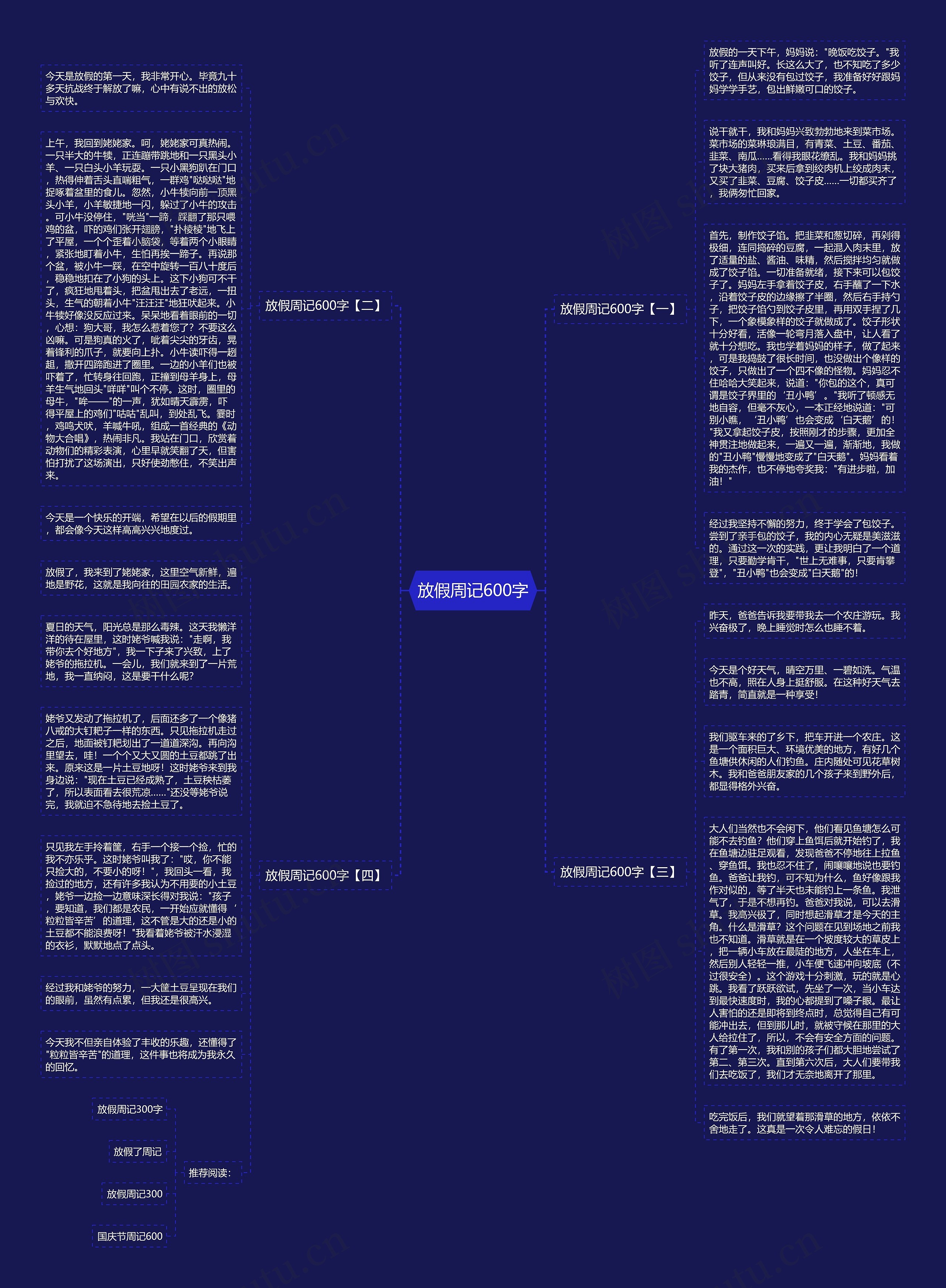 放假周记600字思维导图