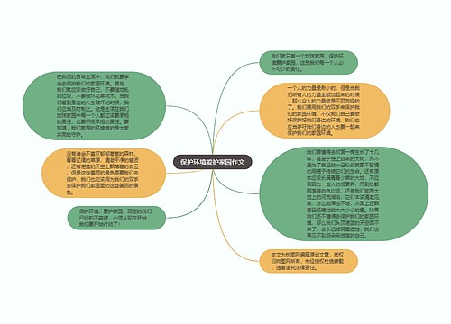 保护环境爱护家园作文