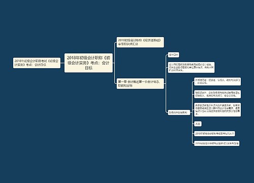 2018年初级会计职称《初级会计实务》考点：会计目标