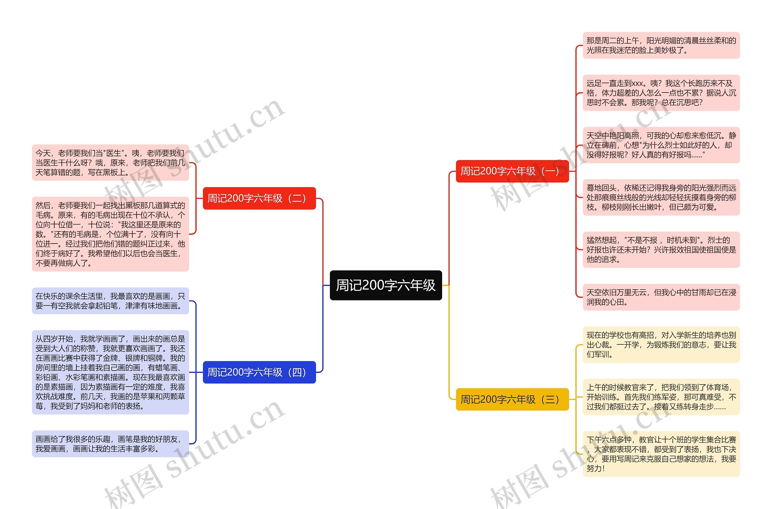 周记200字六年级