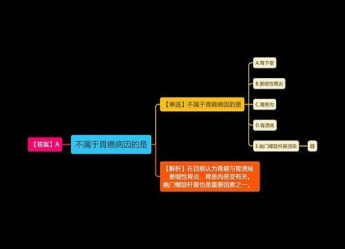 不属于胃癌病因的是