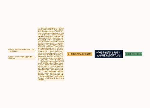 中学综合素质复习资料:2.1教育法律法规汇编及解读
